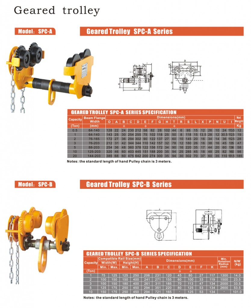 Manual_Trolley_2